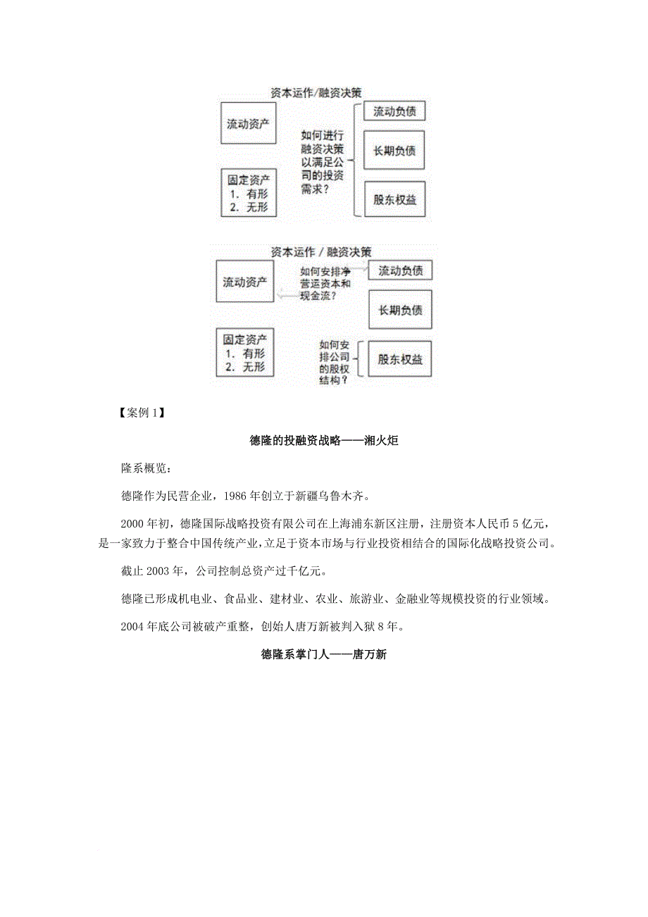 投融资决策中的财务工具与方法概述_1_第2页