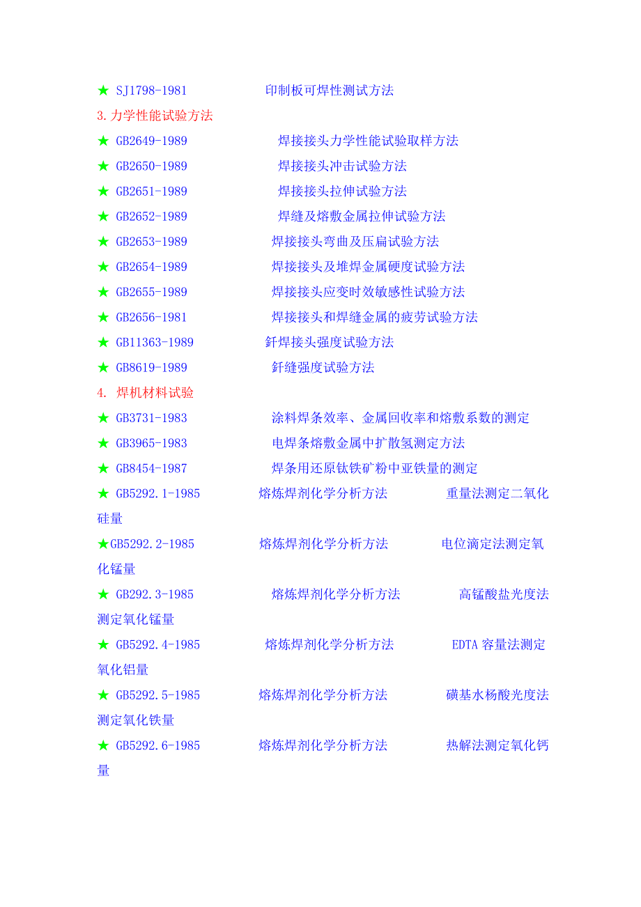 焊接质量试验与检验标准.doc_第2页