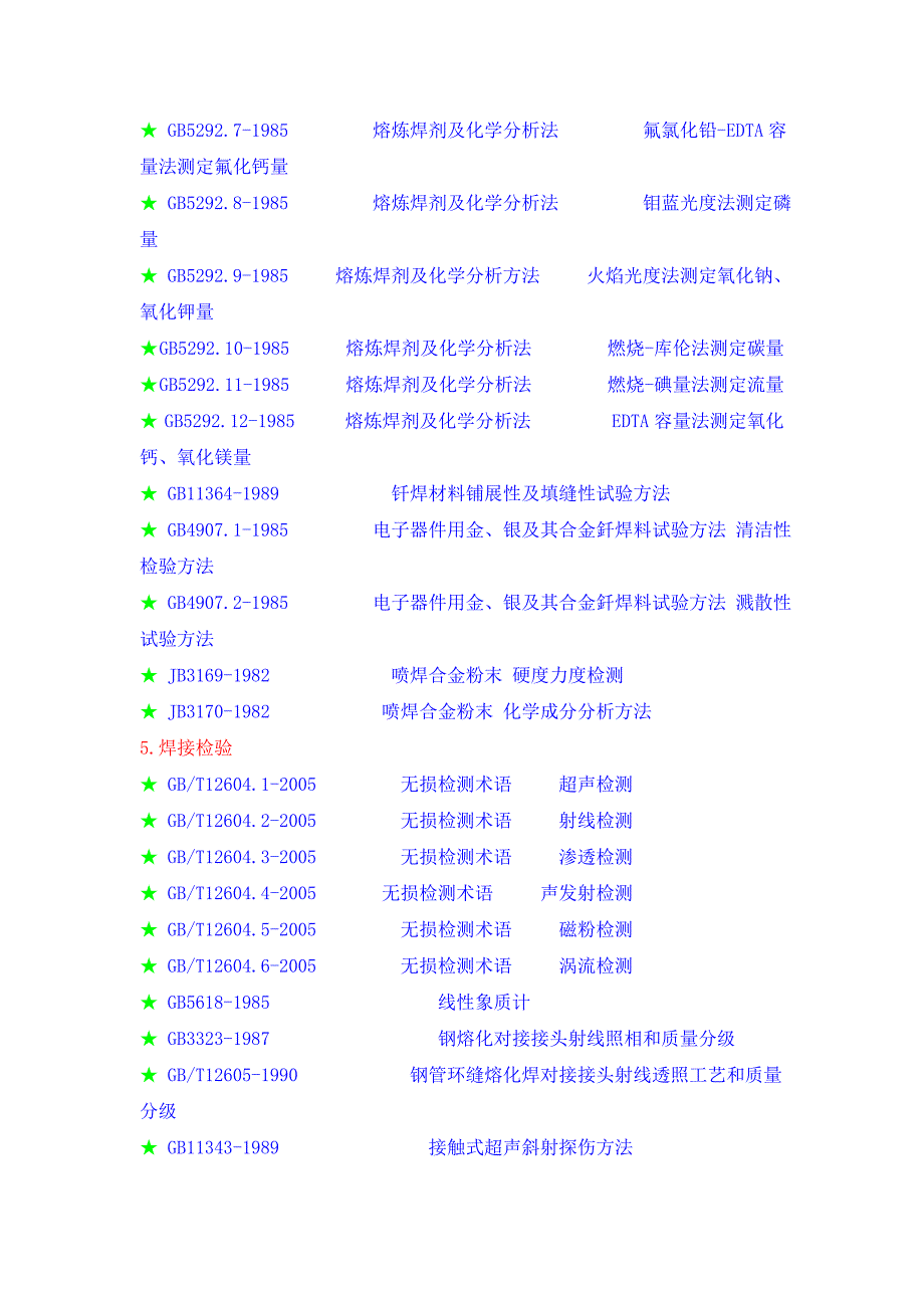 焊接质量试验与检验标准.doc_第3页