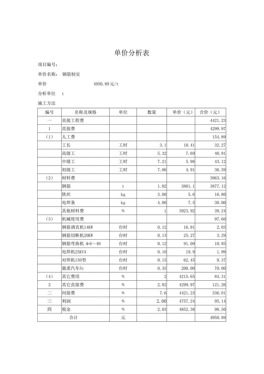 混凝土工程项目投标单价分析表_第5页