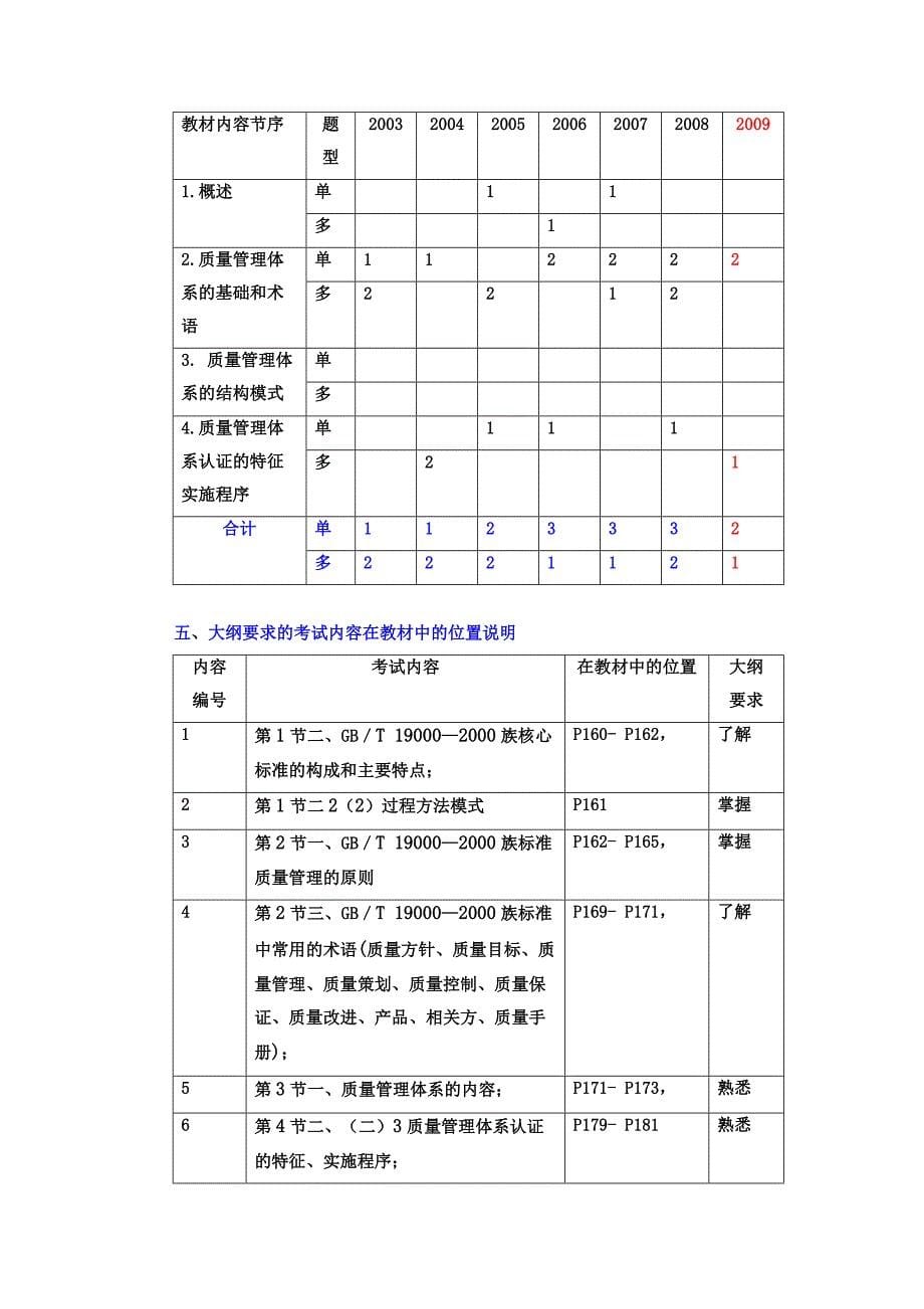 抽样检验方案介绍.doc_第5页