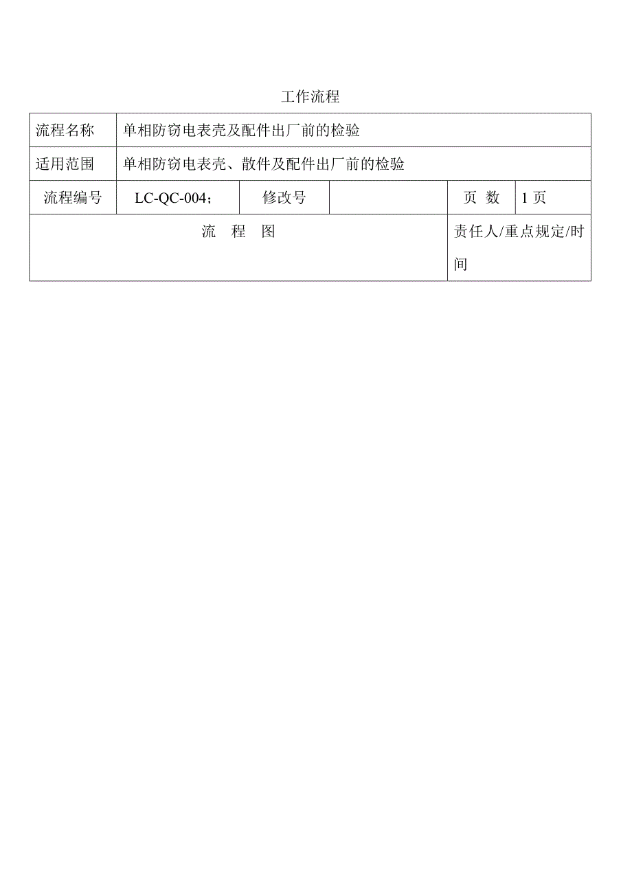 品管部实用管理流程.doc_第3页