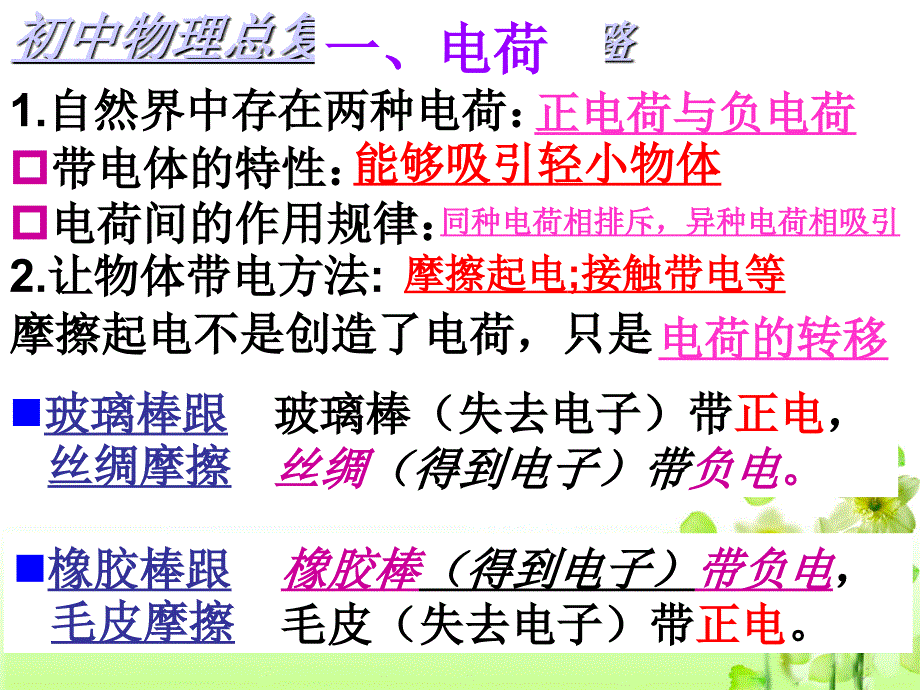 九年级物理总复习课件：电流和电路_第2页