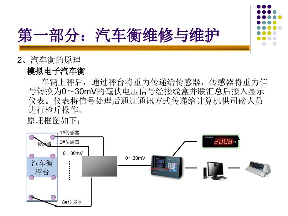 汽车衡与轨道衡的维护和保养资料_第4页