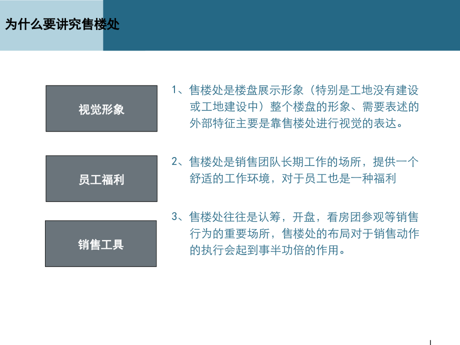 房地产销售案场精细化管理第一部分资料_第4页