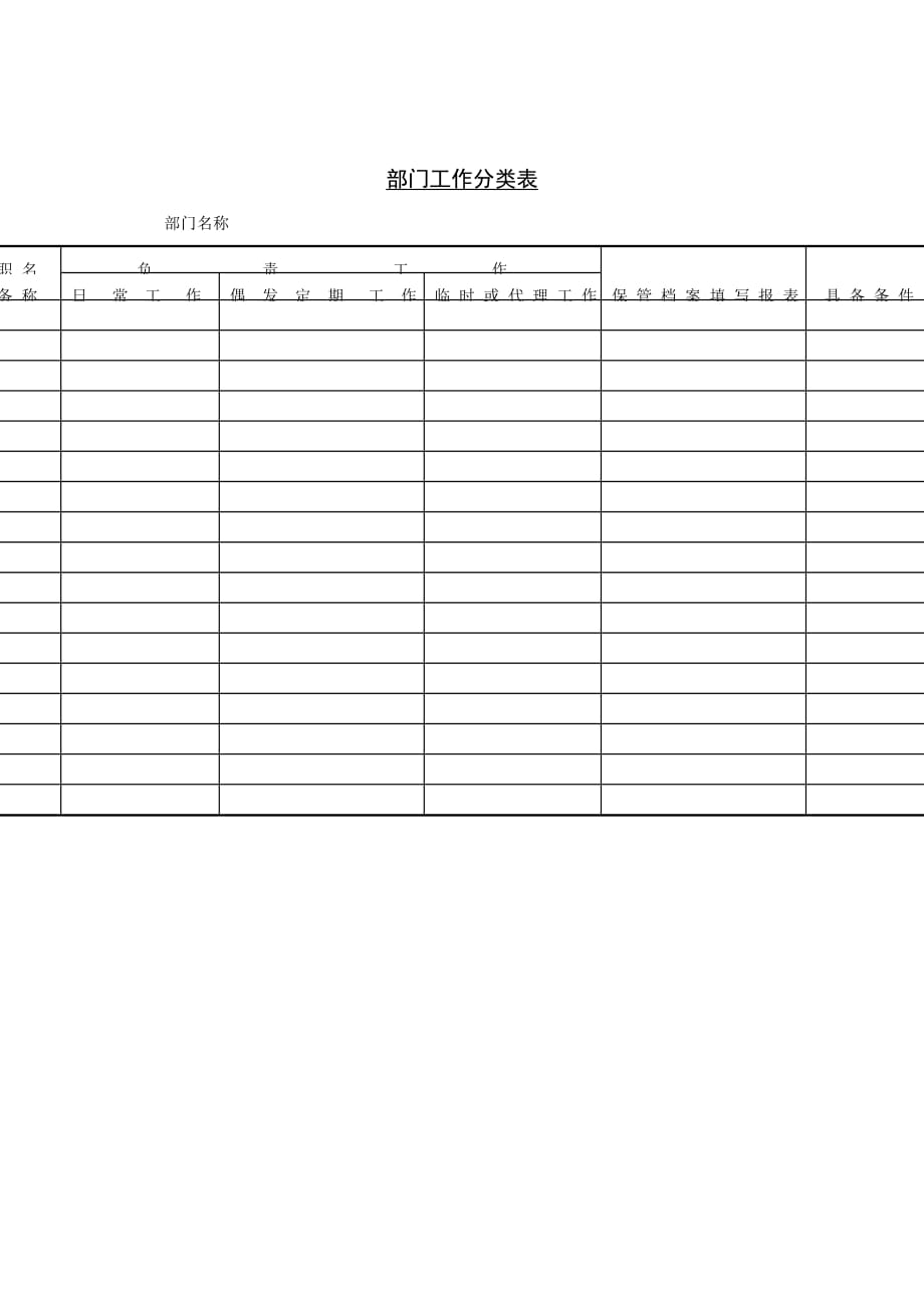 公司部门工作分类表.doc_第1页