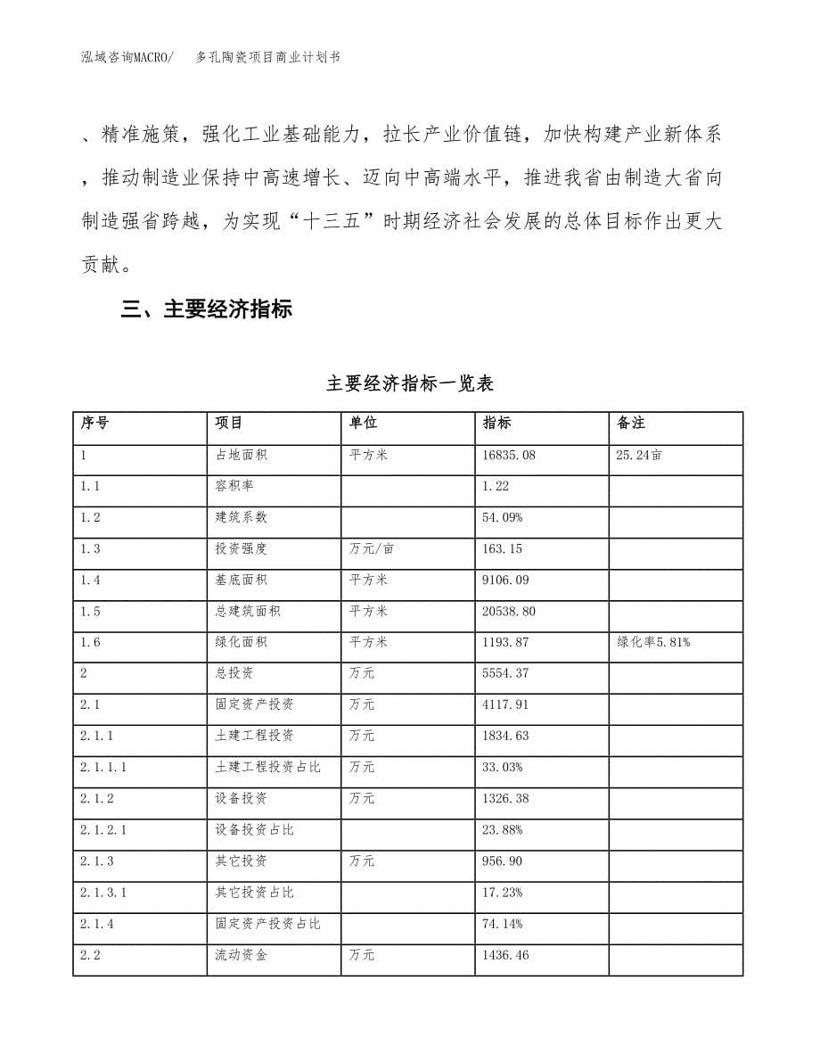 定制手机项目商业计划书模板_第5页