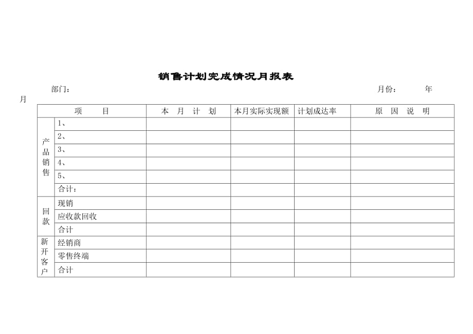 企业管理综合知识大全_19_第2页