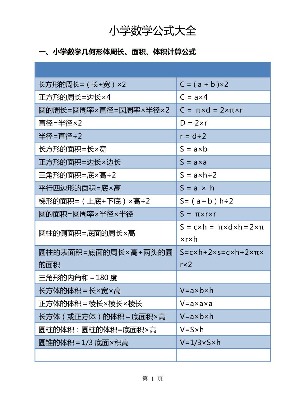 小学数学公式大全(精校a5双面打印版)_第1页