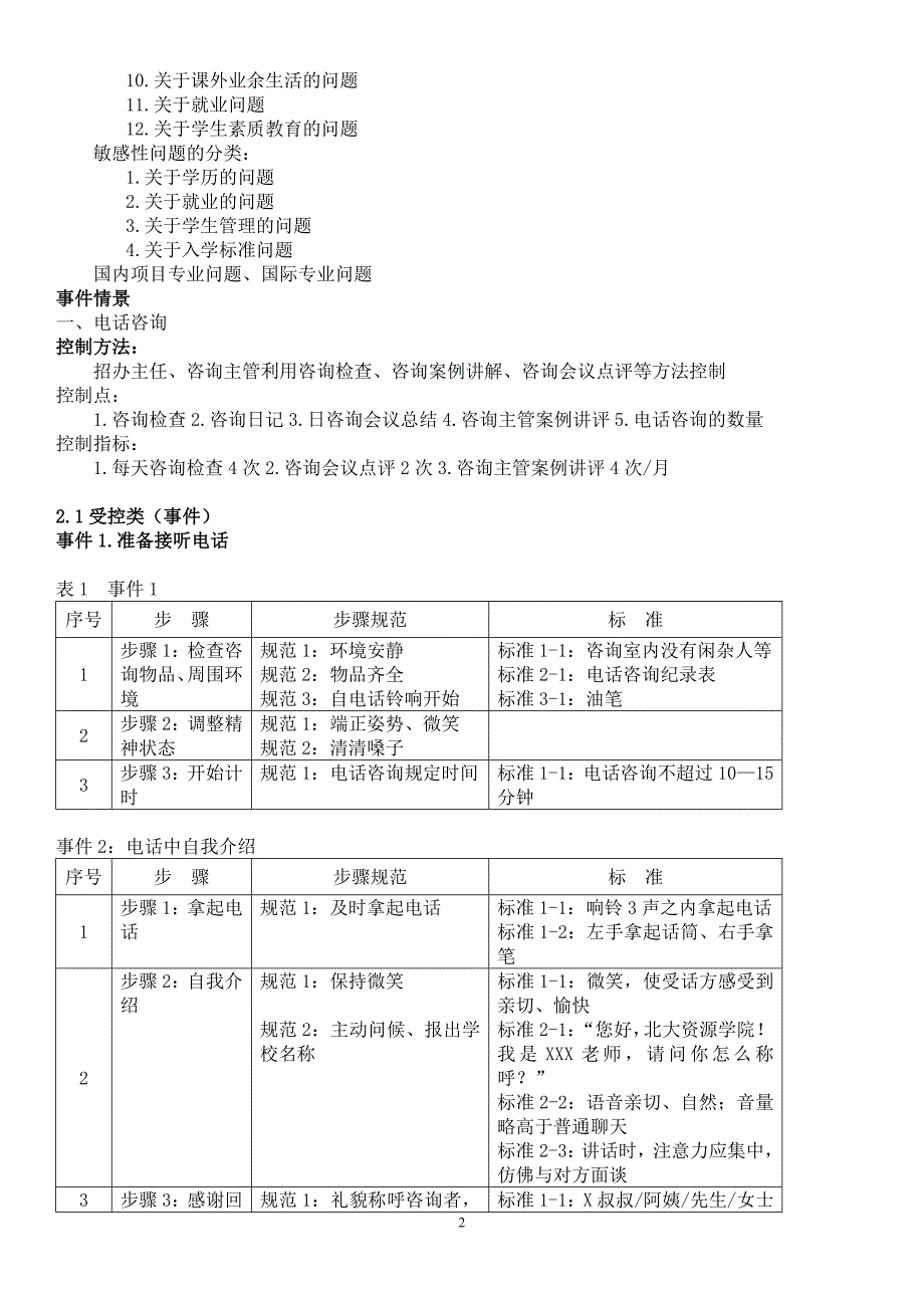 学大教育咨询师手册_3_第2页