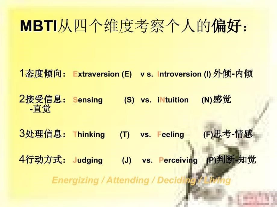 mbti量表培训课件_第5页