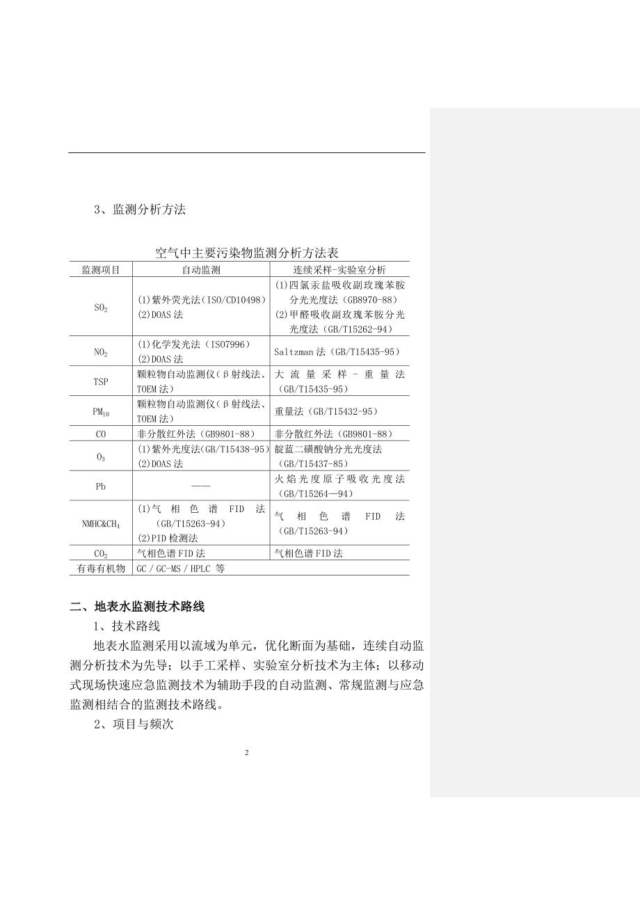 环境监测技术路线.doc_第2页