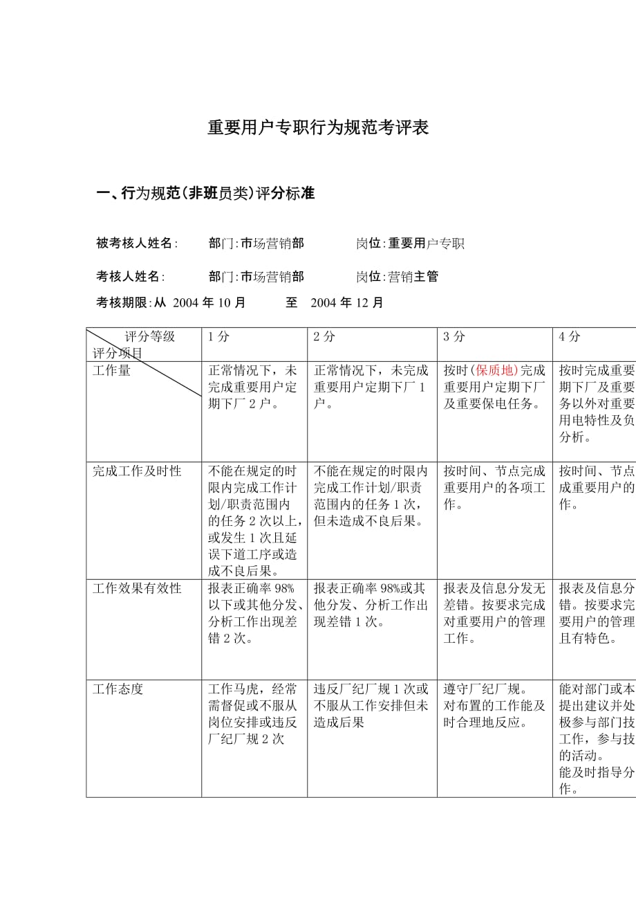 重要用户专职行为规范考评表.doc_第1页