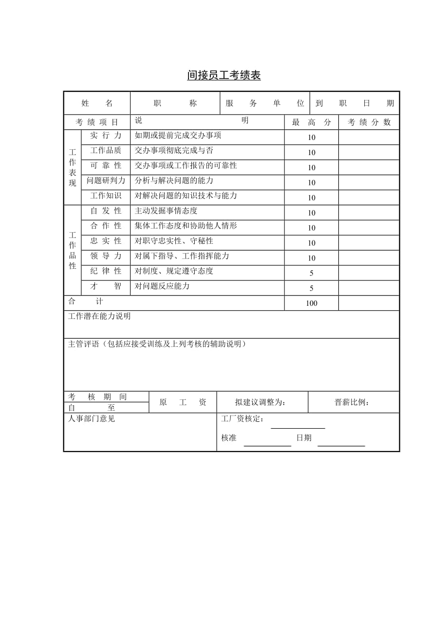 间接员工考绩表.doc_第1页