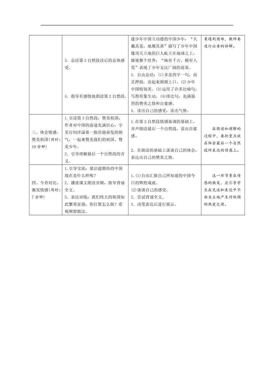 五年级上册语文导学案-13《少年中国说》人教（部编版）_第3页