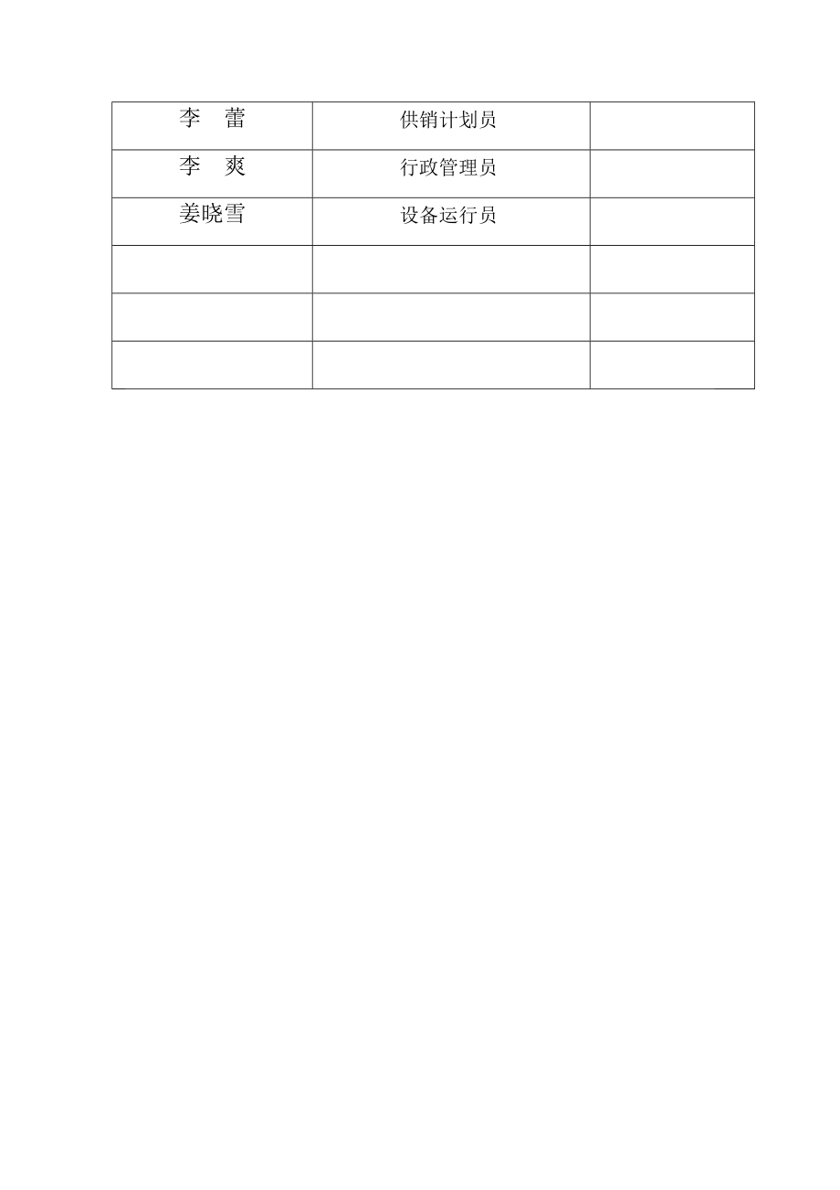 选矿厂安全生产标准化自评报告.doc_第3页