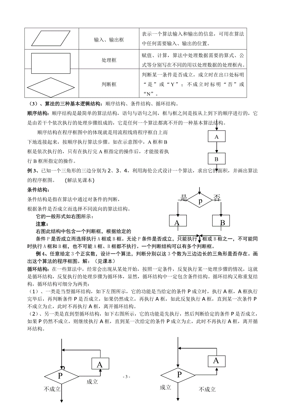 新课标高中数学必修3教材解读_全!_第3页