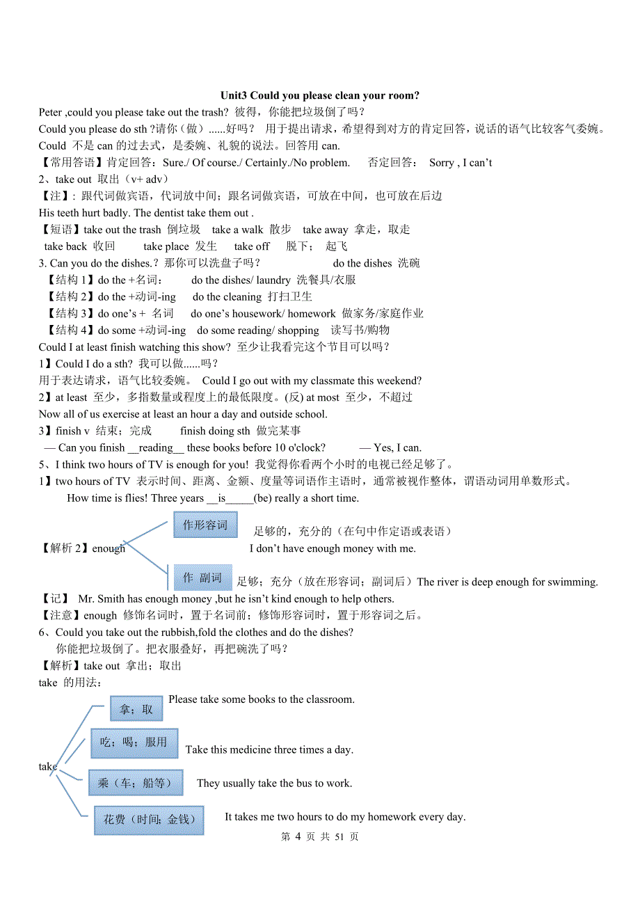 2013人教版八年级英语下册复习知识点_第4页