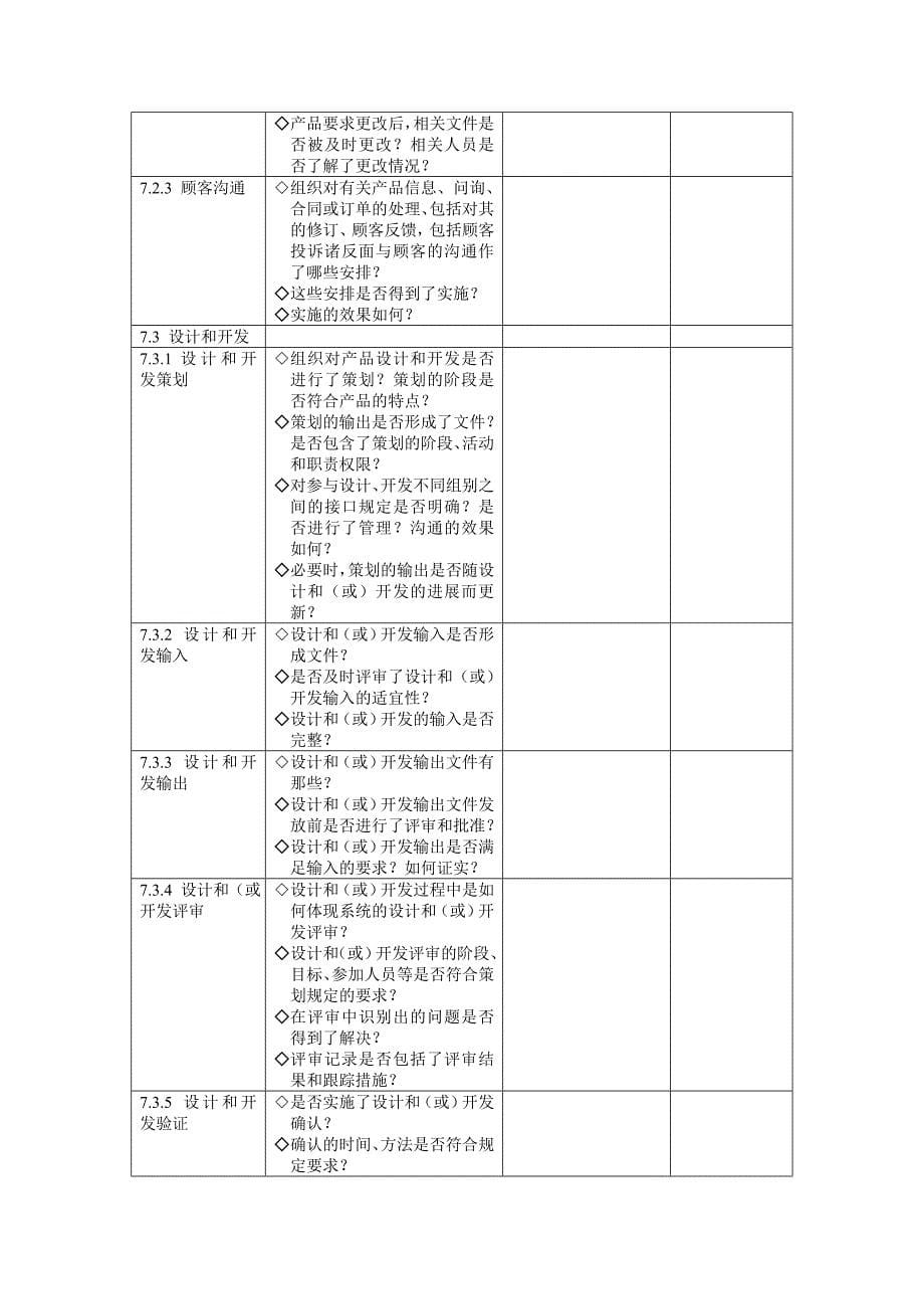 标准要求的质量管理体系审核要点一览表.doc_第5页