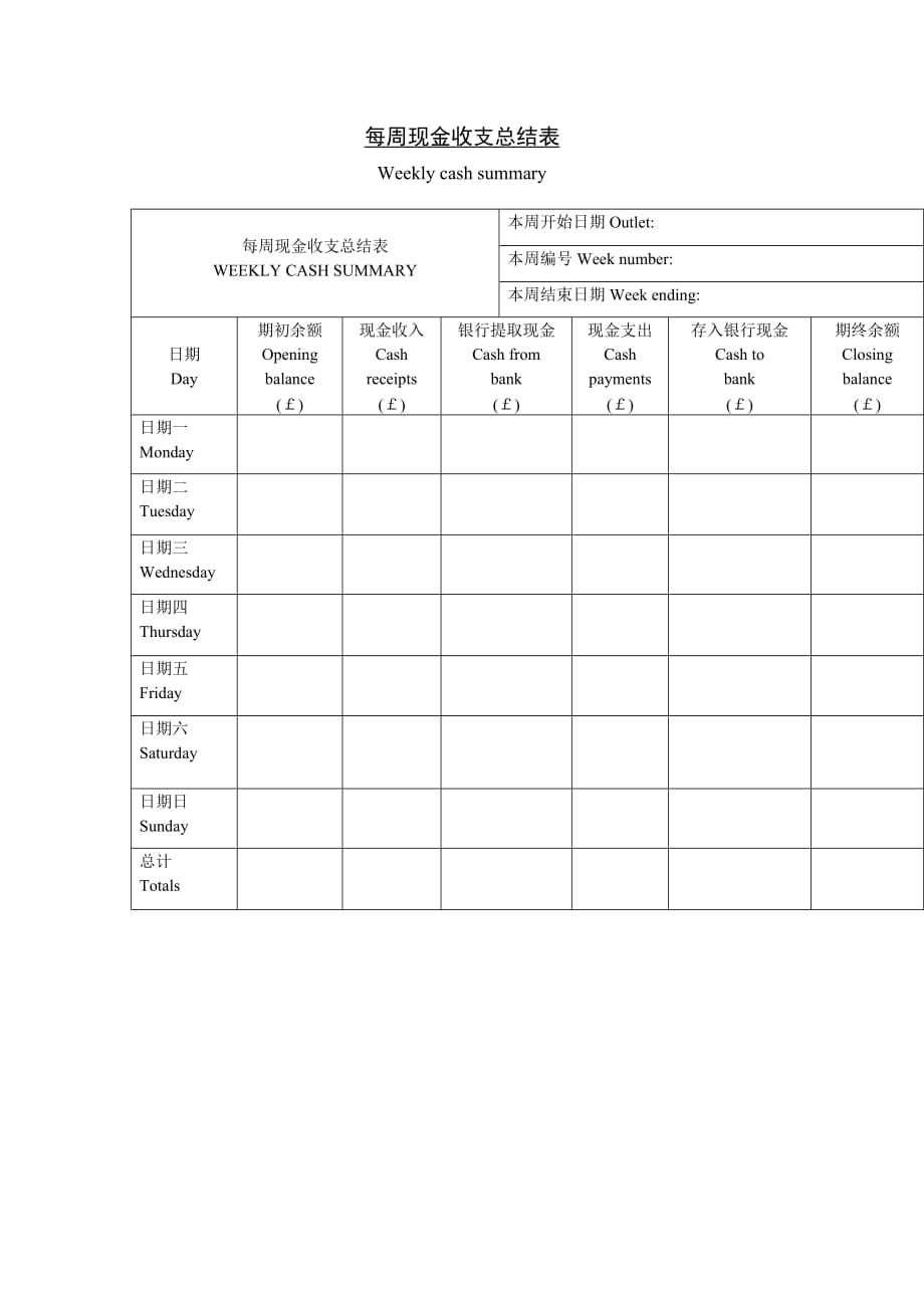 每周现金收支总结表.doc_第1页