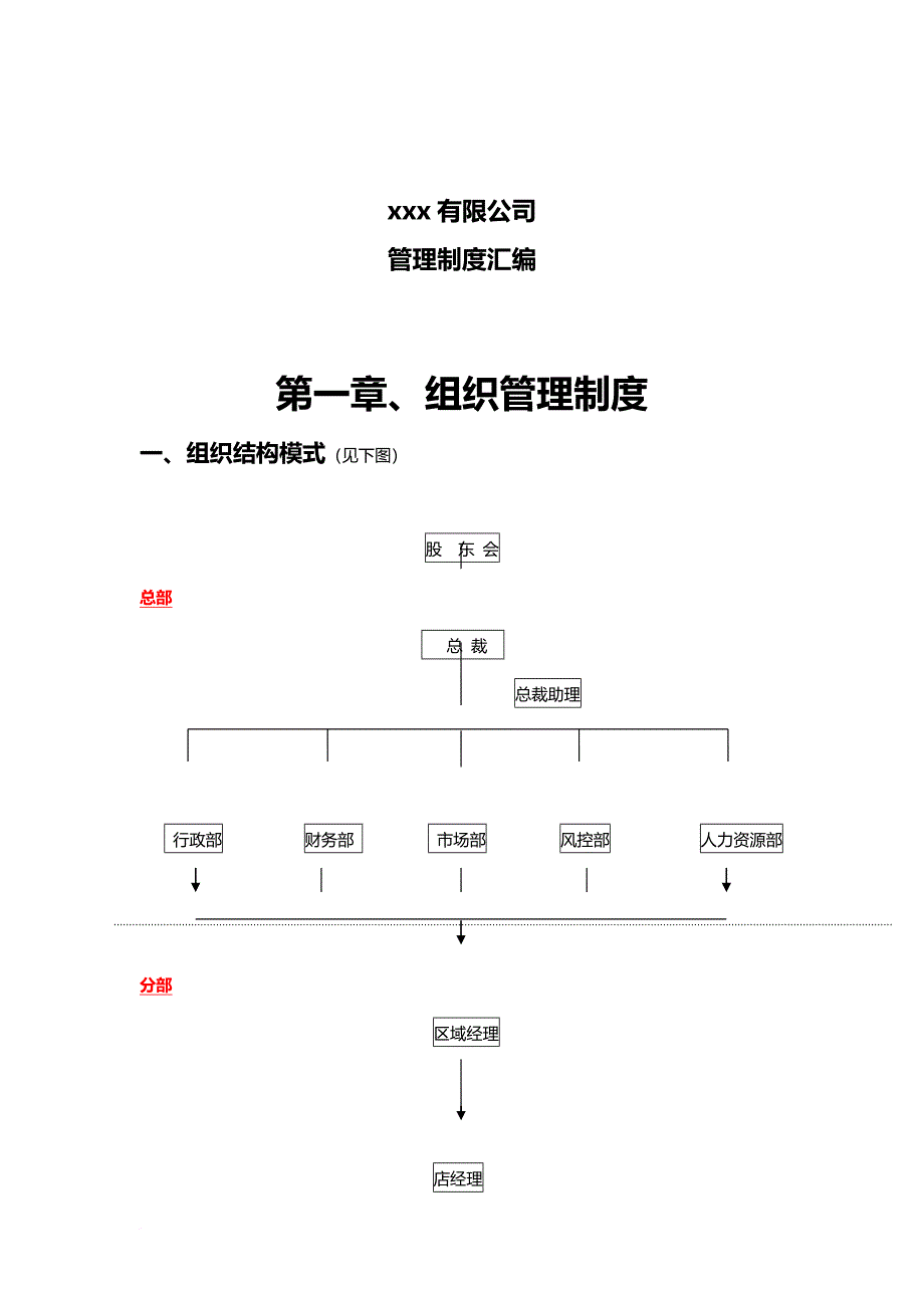 某公司管理制度汇编_3_第1页