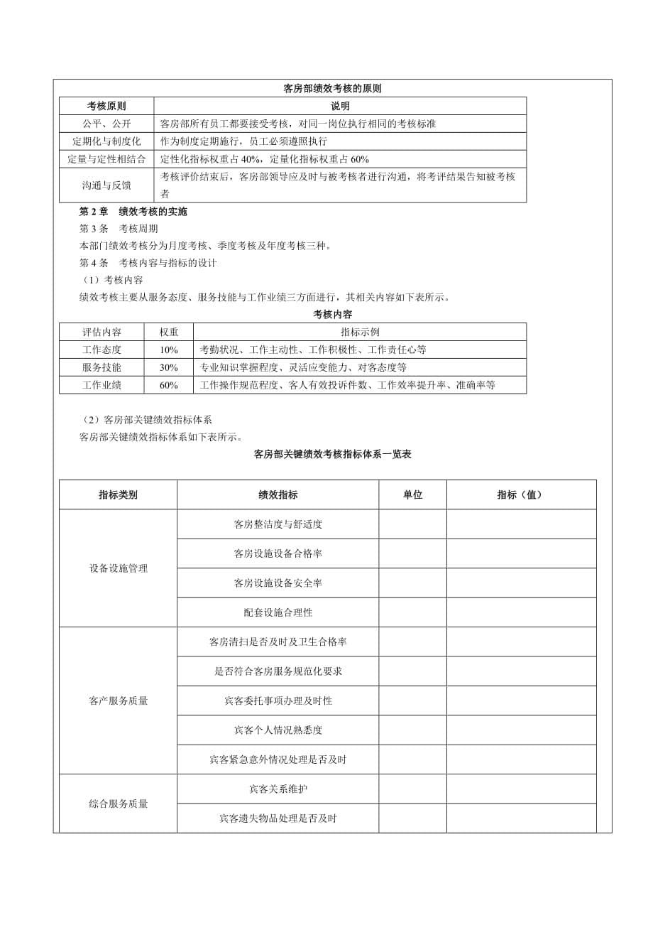 酒店宾馆绩效考核全案.doc_第5页