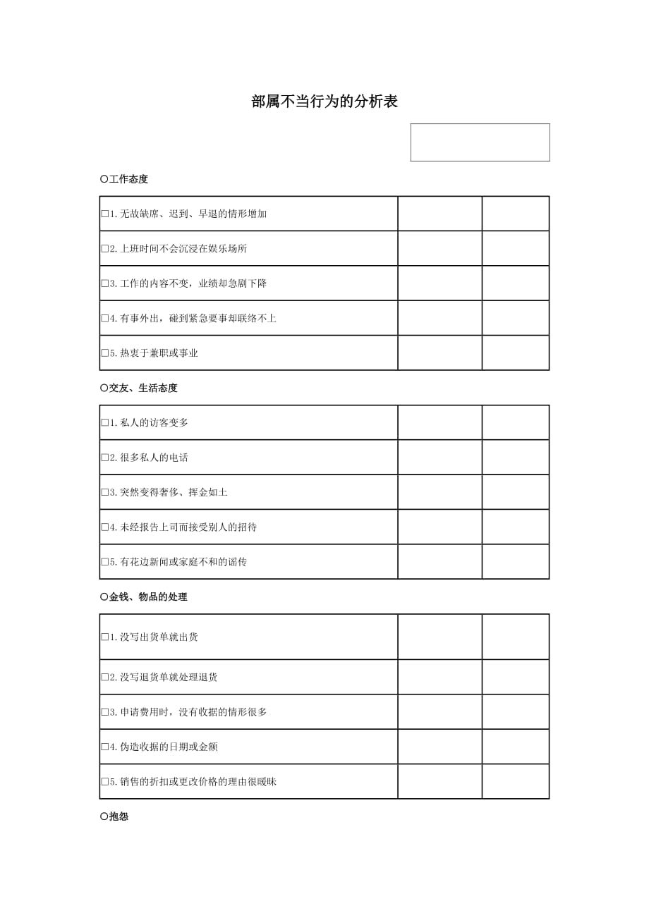 部属不当行为分析表.doc_第1页