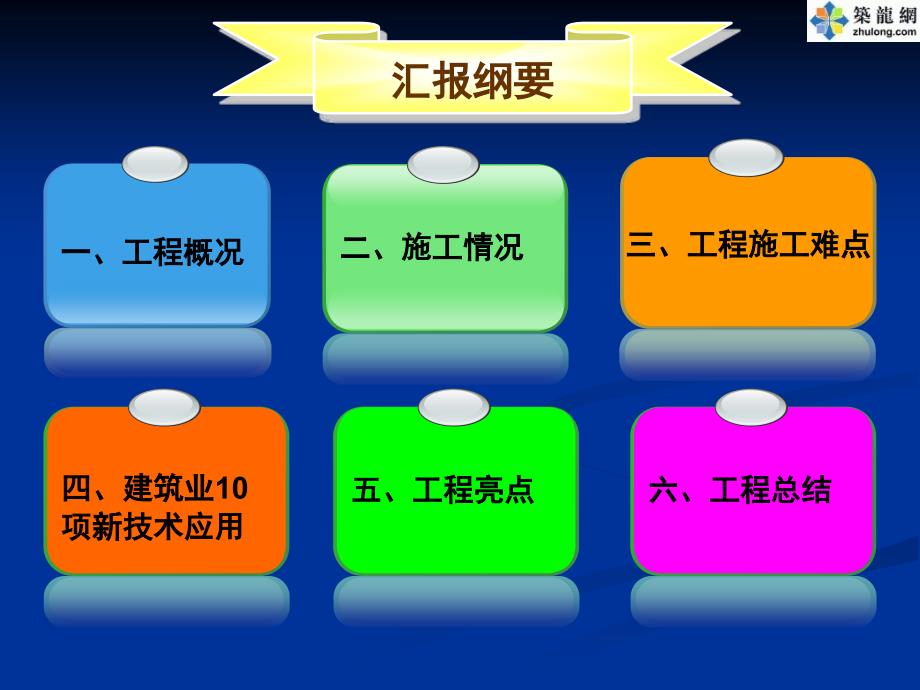 浙江某大酒店创省优质结构汇报ppt资料_第4页