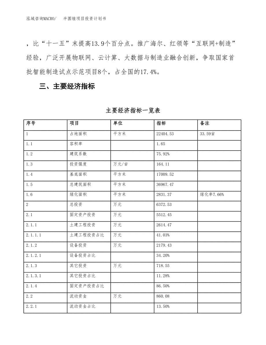 半圆锉项目投资计划书(规划建设方案).docx_第5页