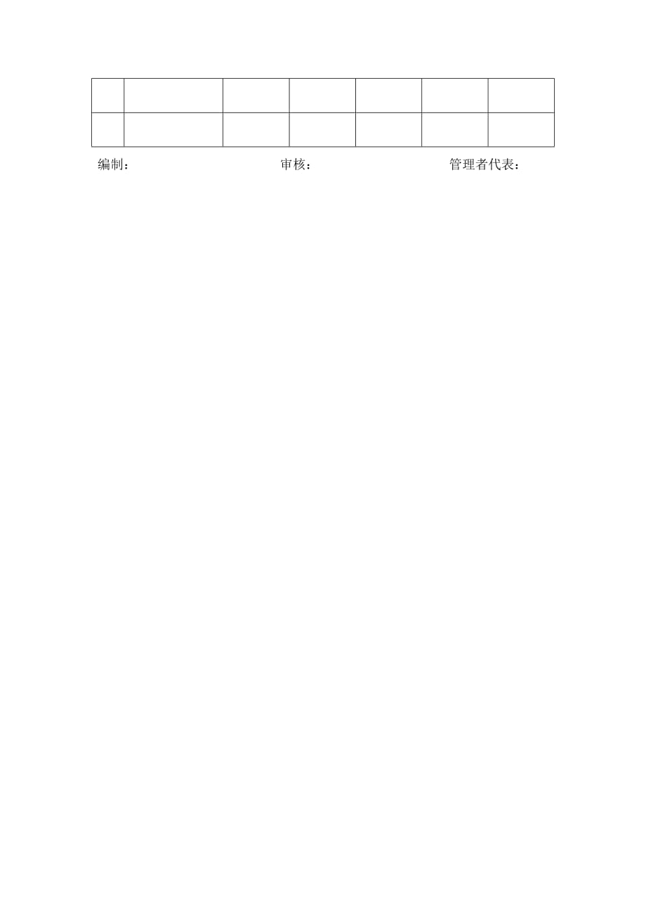 监视和测量装置校验计划.doc_第2页