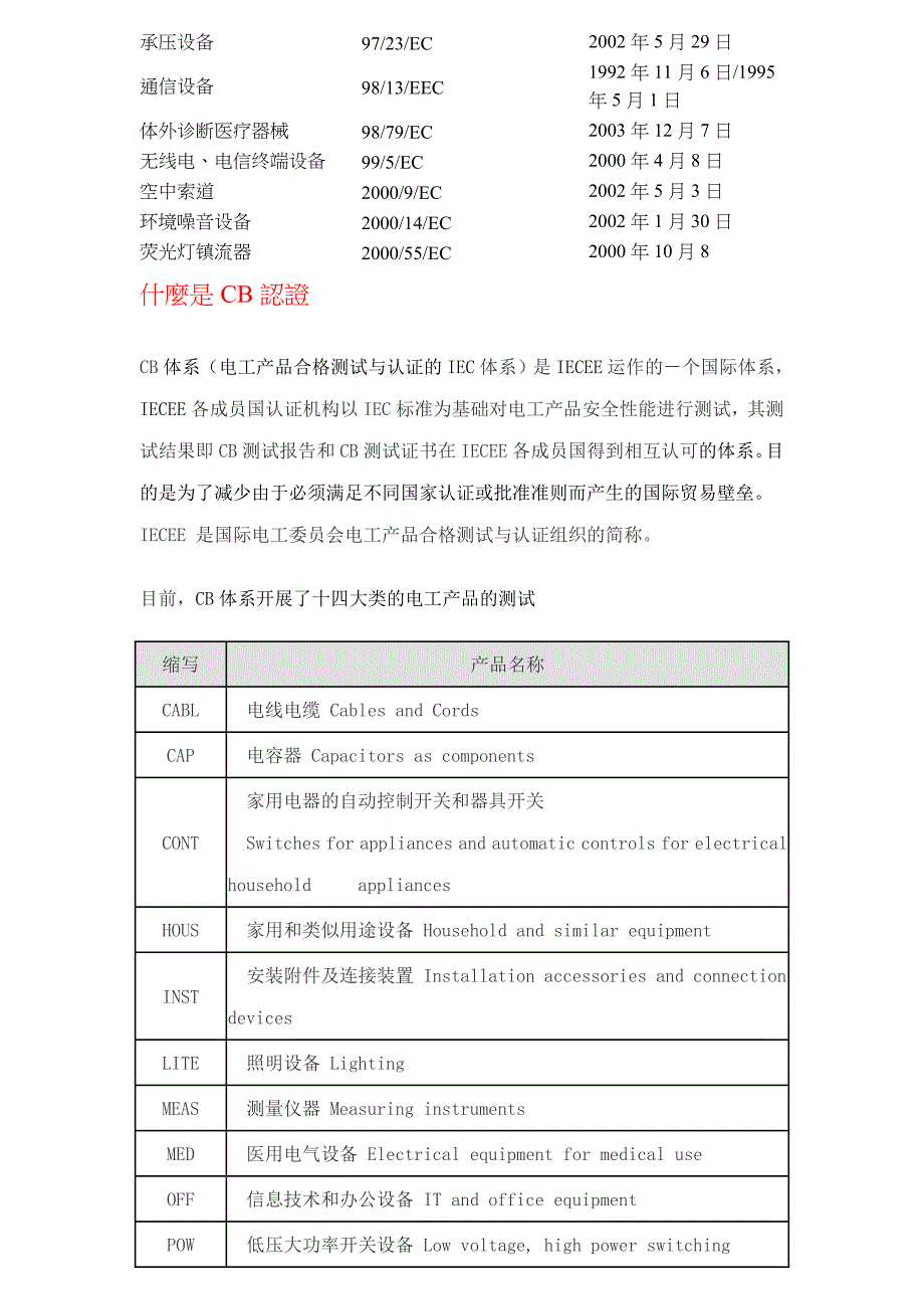 各国质量安全认证.doc_第3页