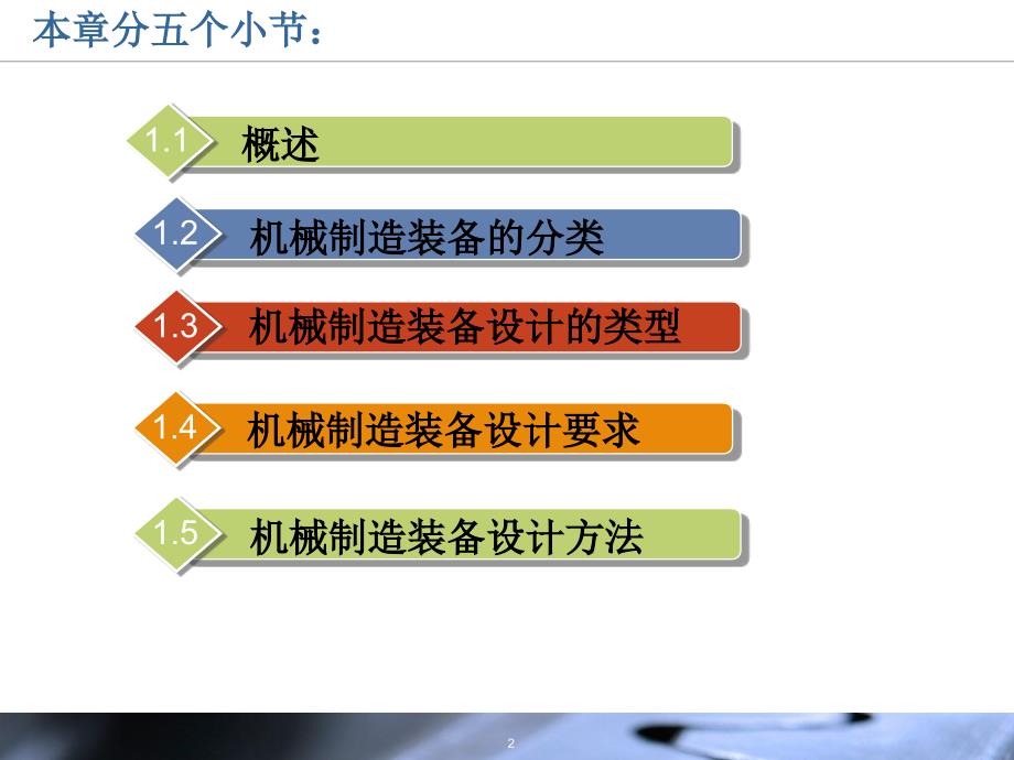 第1章机械制造及装备设计方法资料_第2页