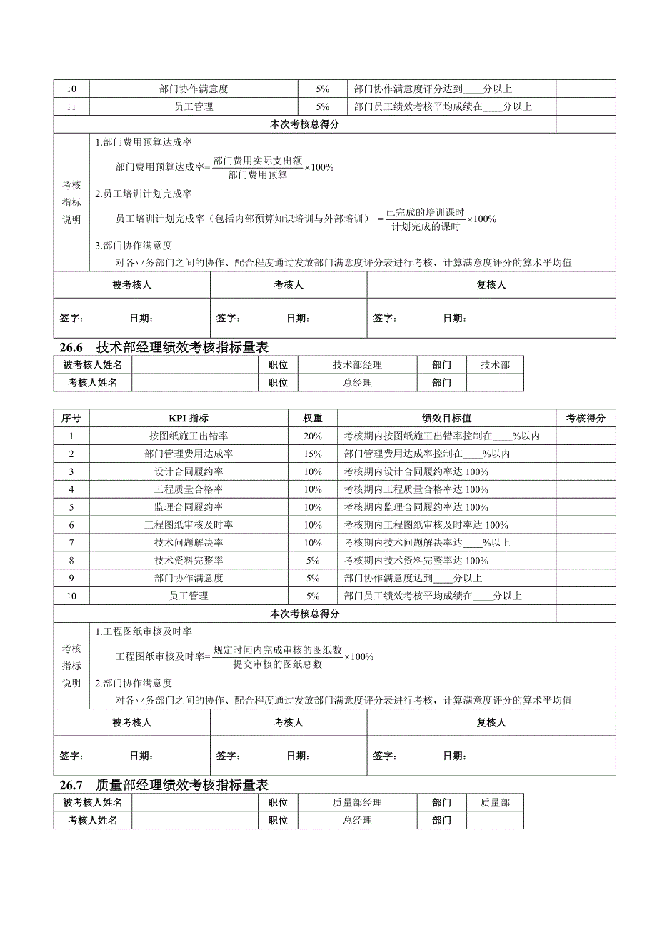 房地产企业绩效考核全案.doc_第3页