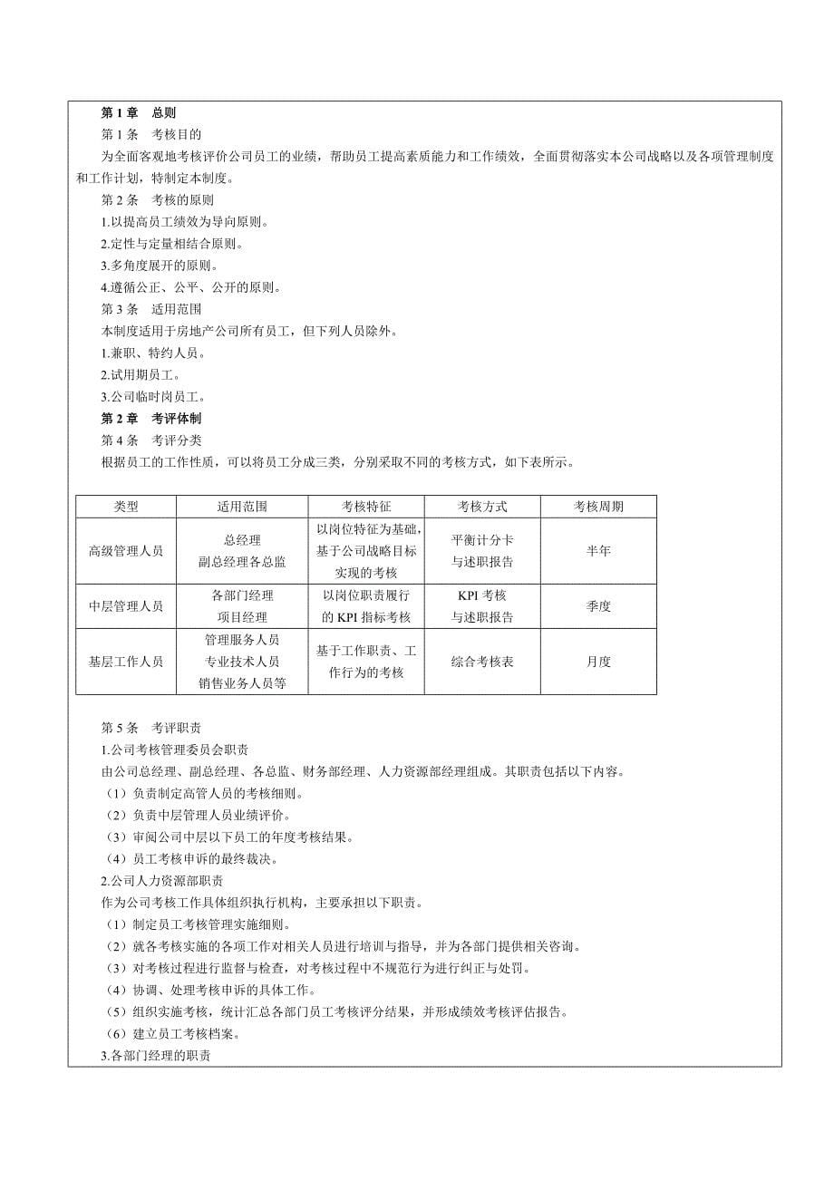 房地产企业绩效考核全案.doc_第5页