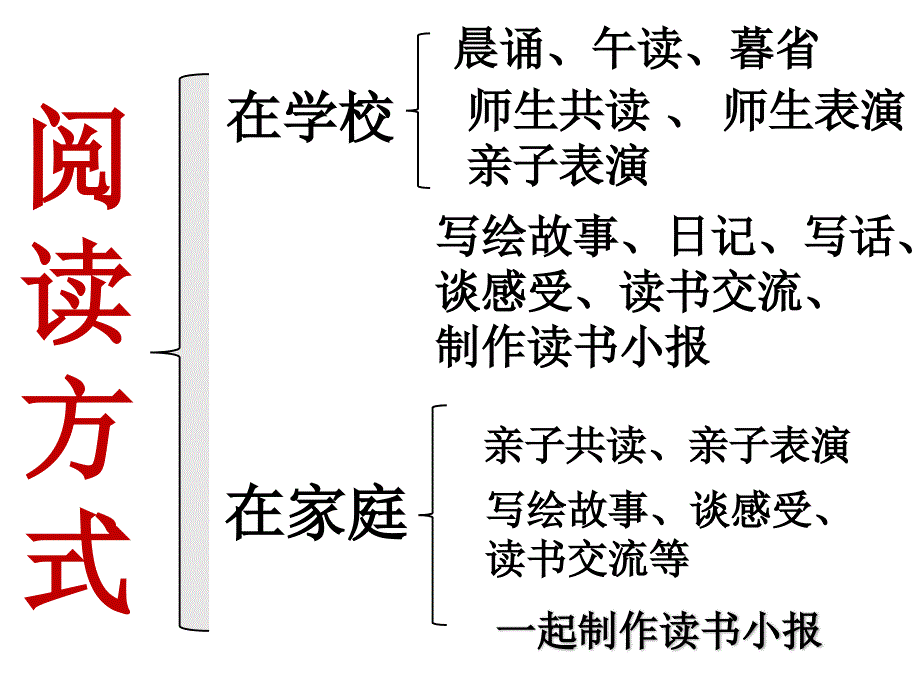 蚂蚁和西瓜绘本故事ppt课件资料_第2页