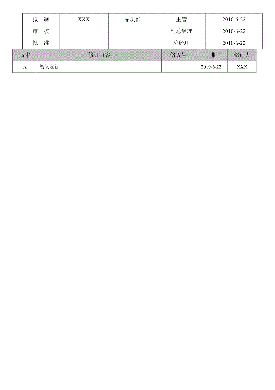 浅析fpc检验标准规范.doc_第2页