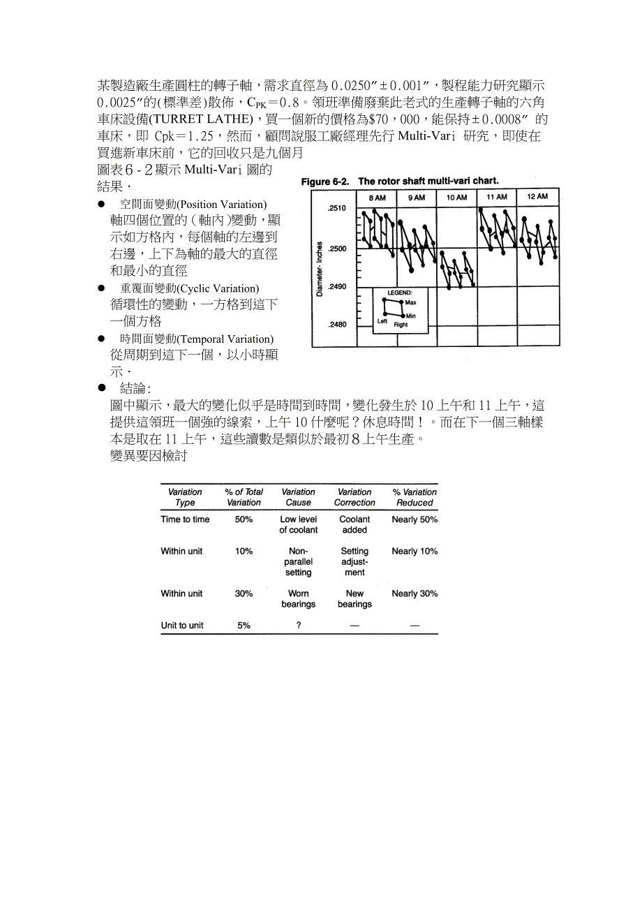 品管七大工具知识简介.doc_第3页