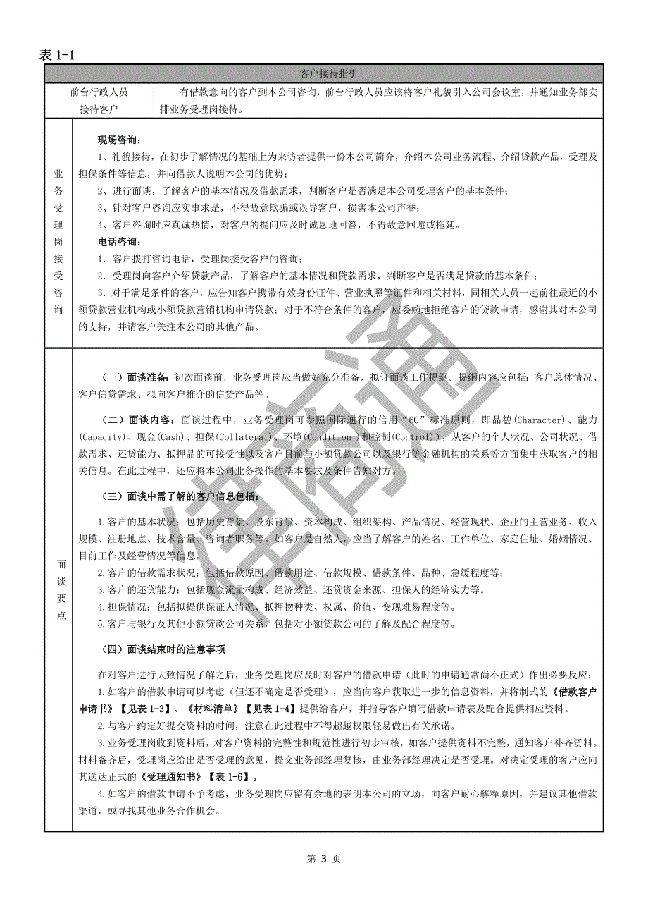 信贷员常用表格及合同文本.doc_第3页