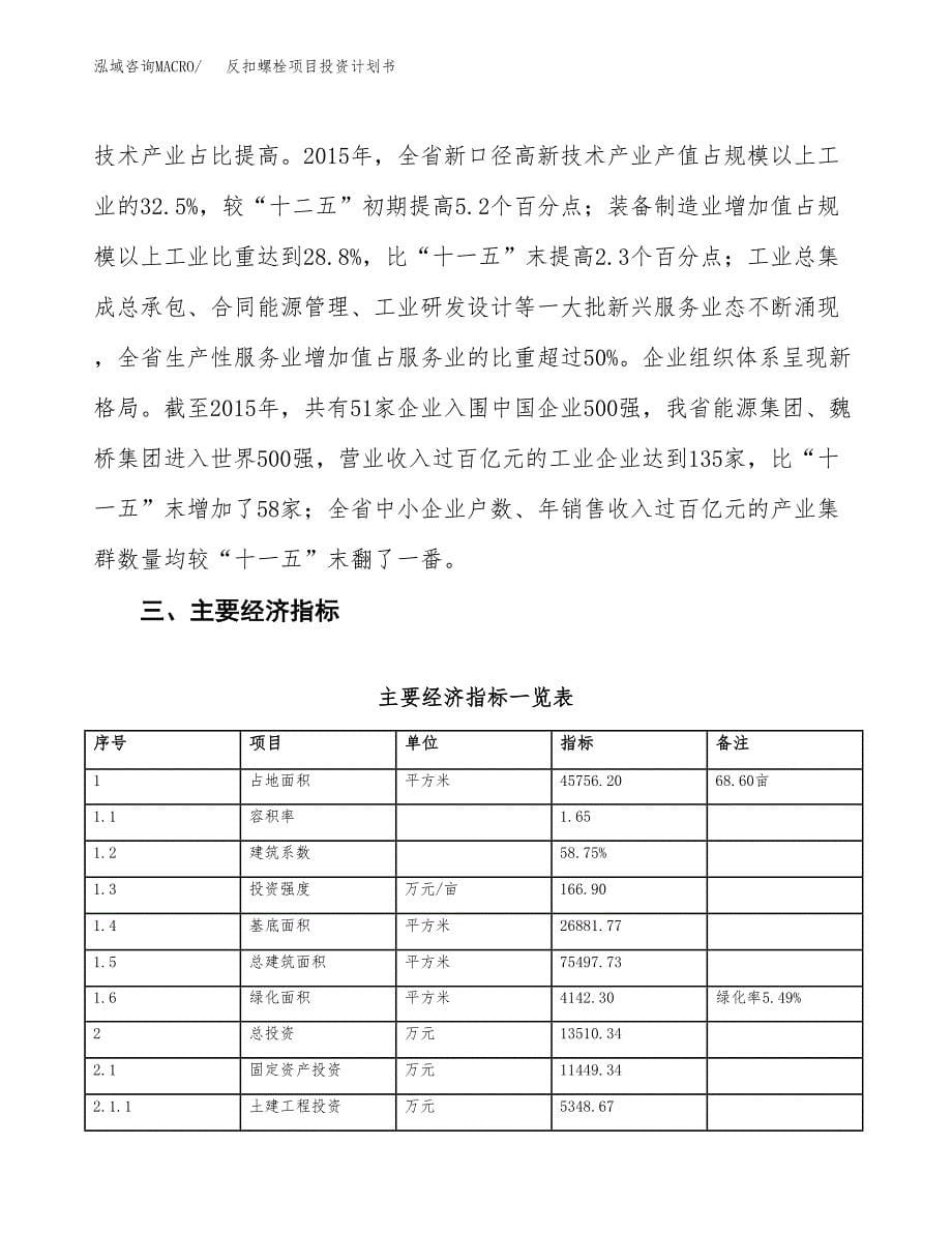 反扣螺栓项目投资计划书(规划建设方案).docx_第5页