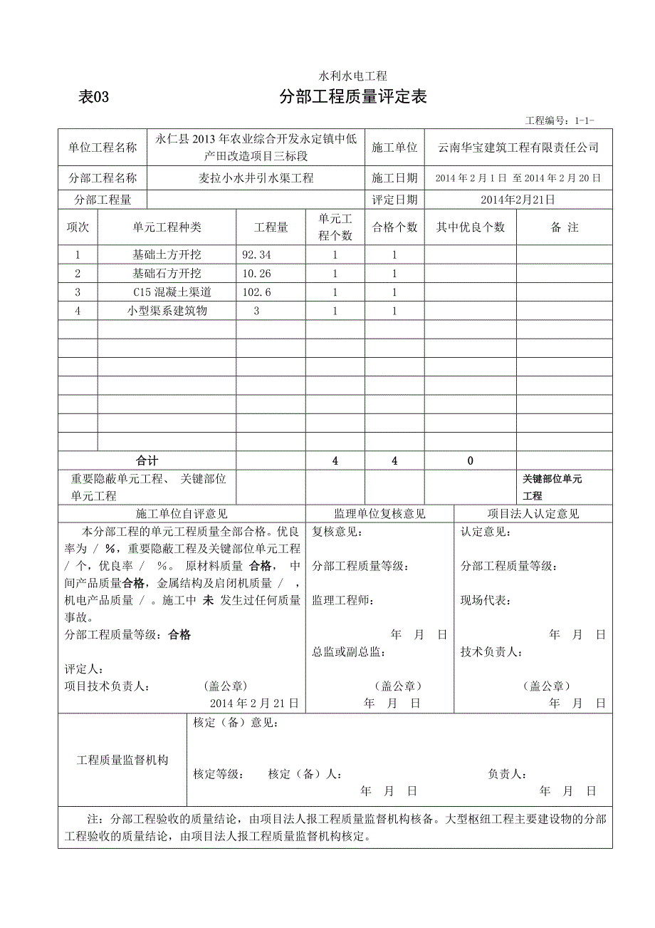 水利水电工程施工质量评定表_1_第2页