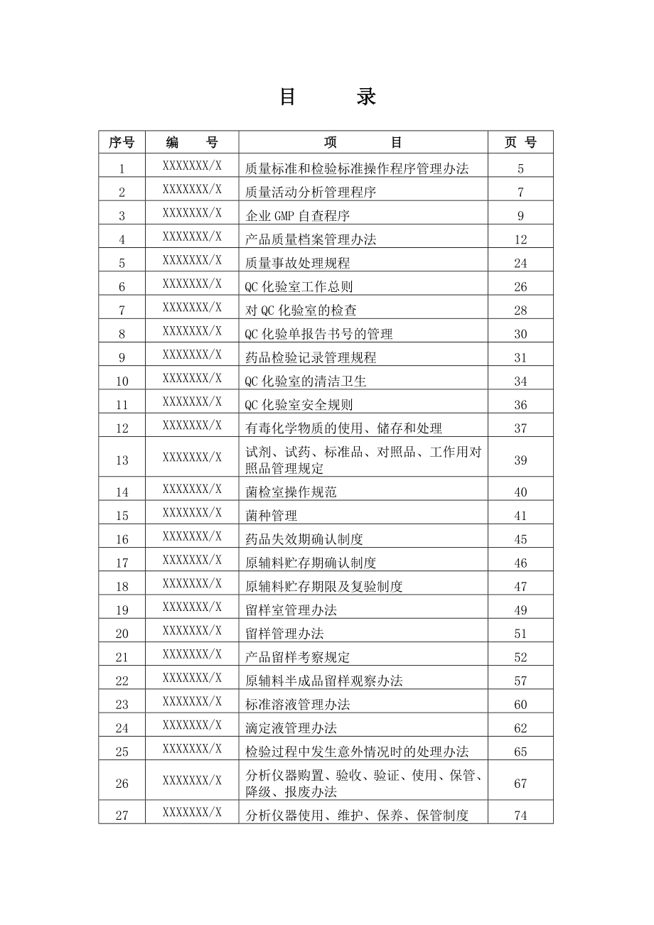 质量管理标准操作规程sop系统.doc_第2页