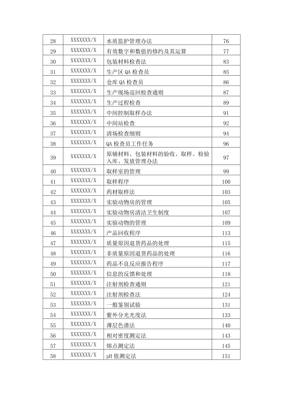 质量管理标准操作规程sop系统.doc_第3页