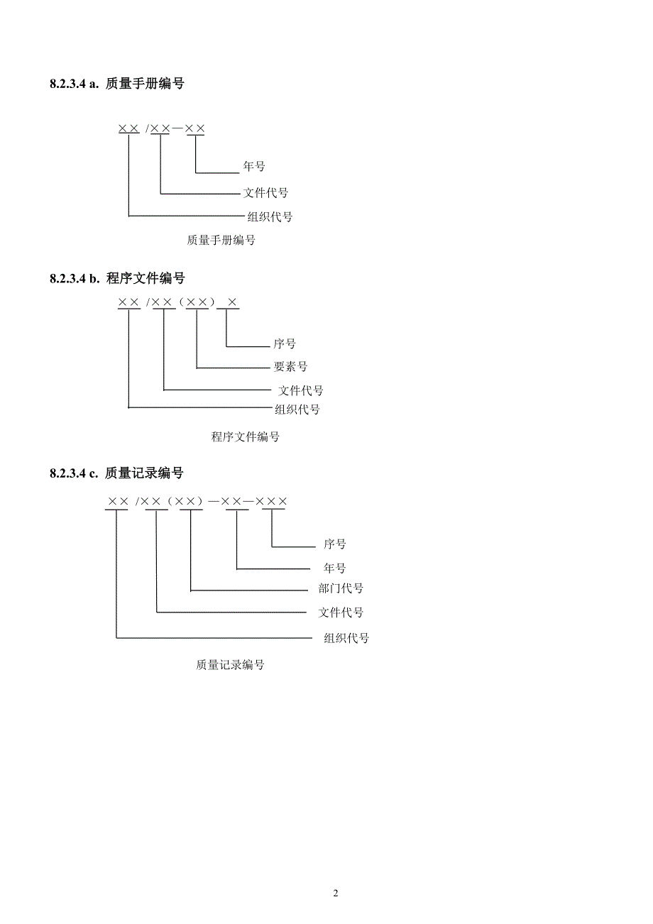 质量管理程序文件和程序流程图.doc_第2页