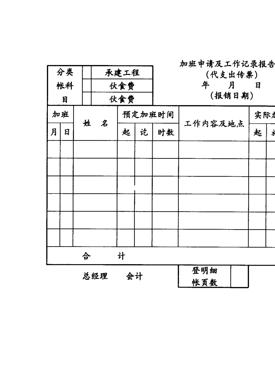 企业管理规程汇编_2_第2页