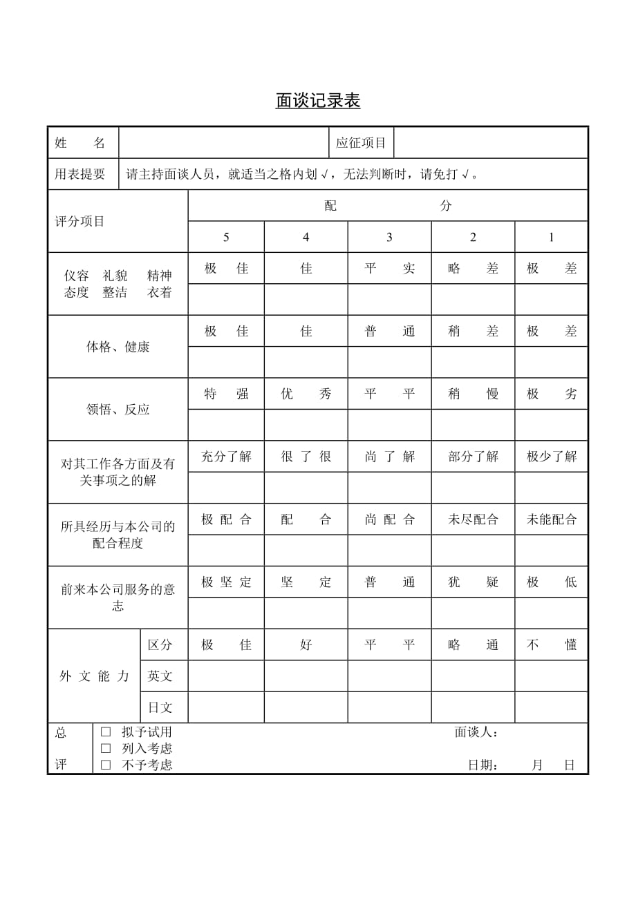 面谈记录表.doc_第1页