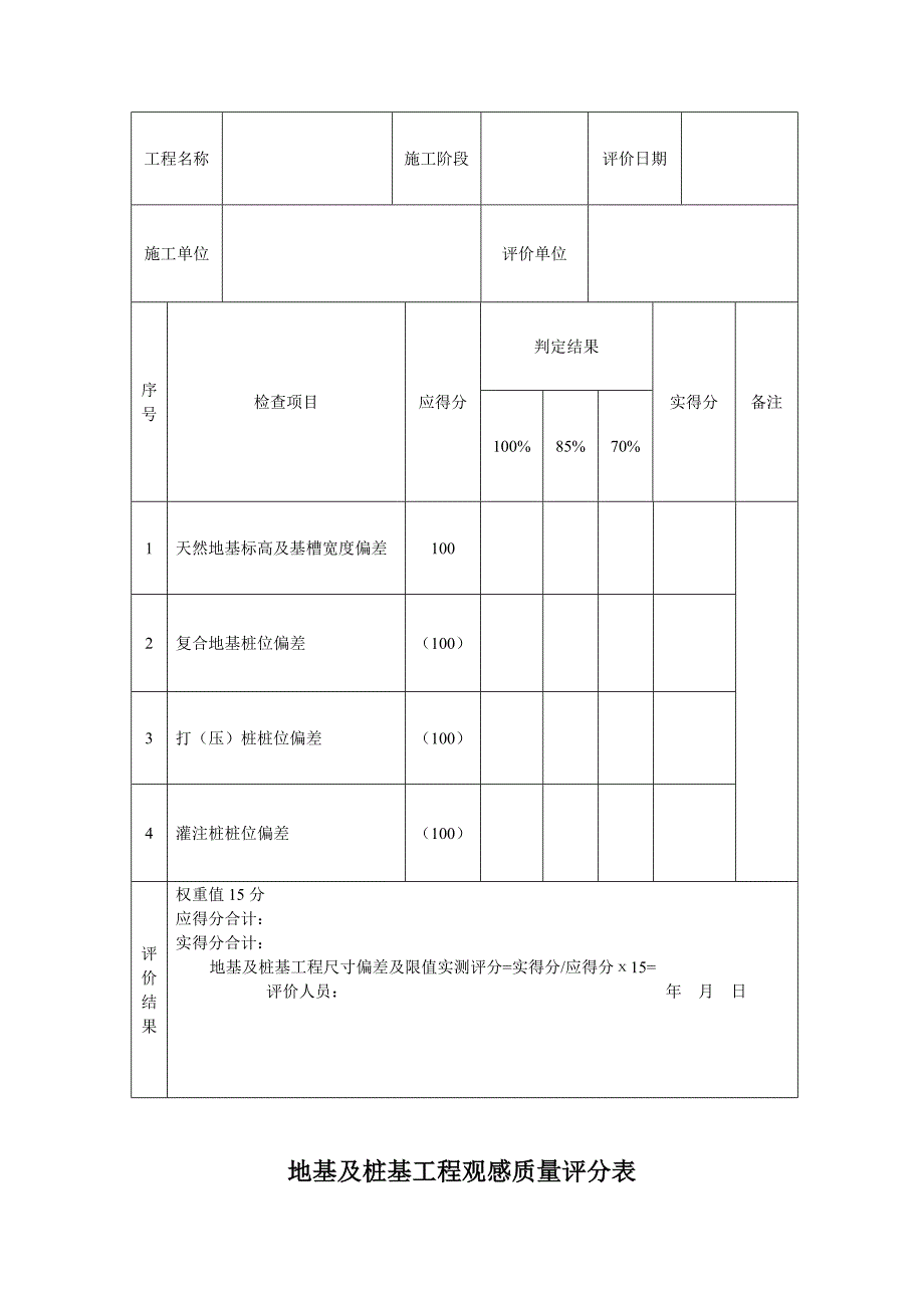 施工现场质量保证条件评分表.doc_第4页