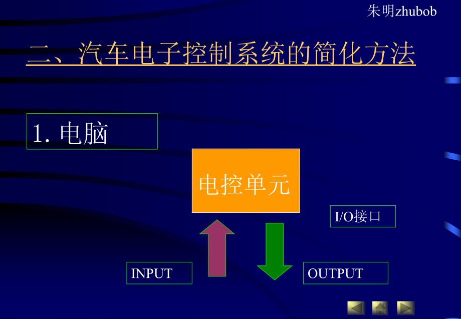 朱明zhubob电控汽车检测诊断新理念_第4页