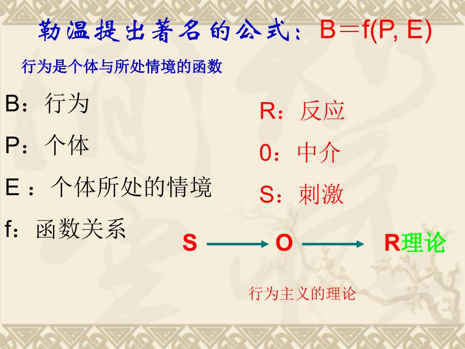 心理咨询师培训课件(社会心理学知识)well_第4页