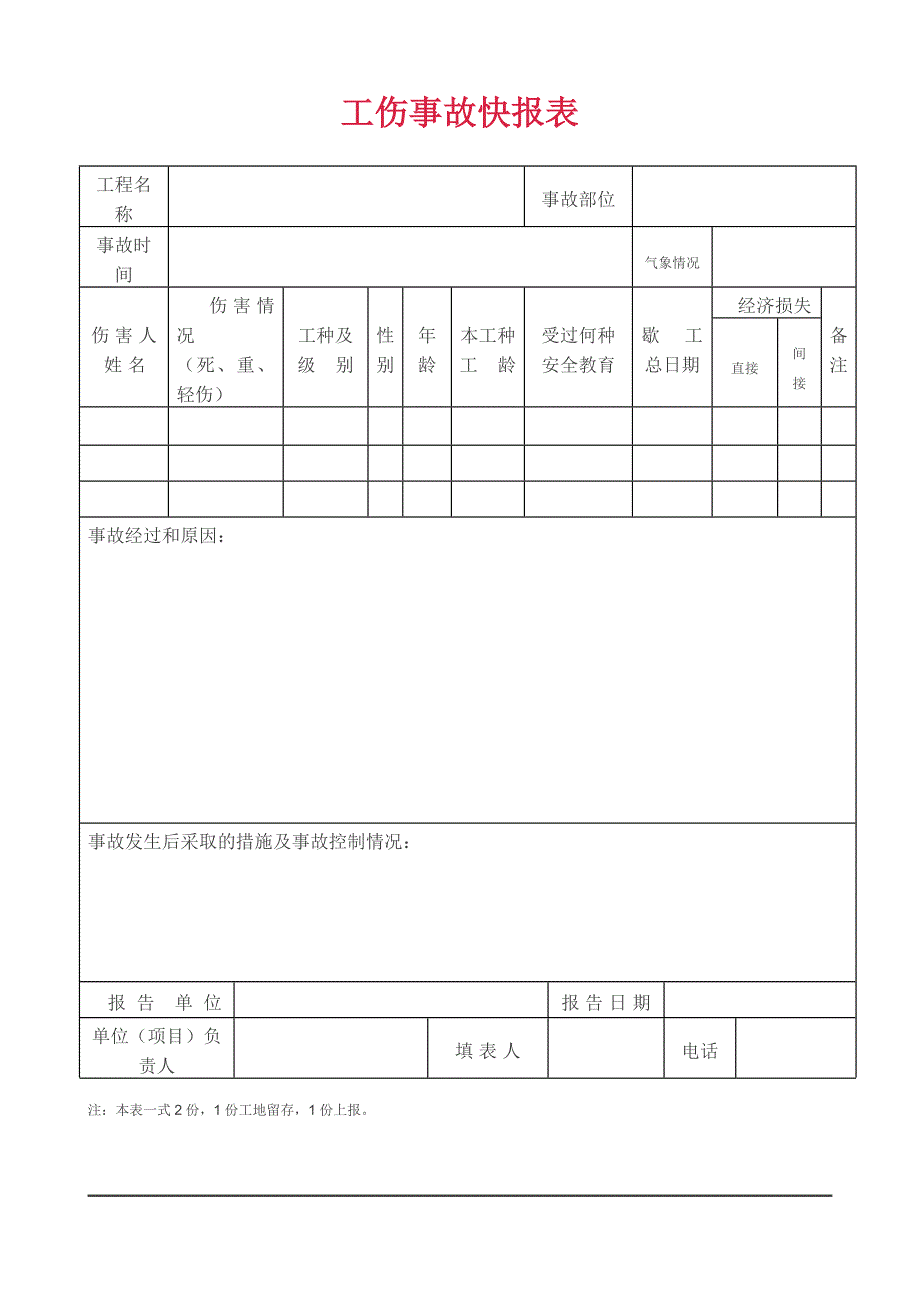 施工现场安全标志牌一览表.doc_第3页