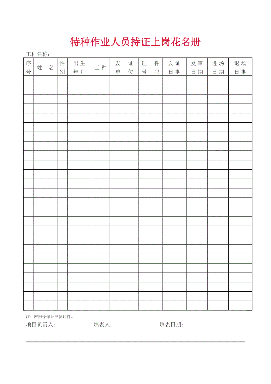 施工现场安全标志牌一览表.doc_第4页